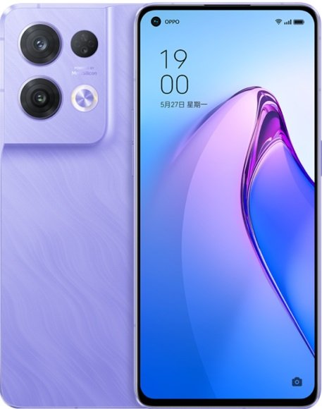 Oppo Reno 8 Pro Price in Pakistan